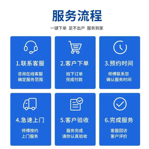 同城家电维修空调热水器油烟洗衣机燃气灶冰箱壁挂炉安装上门服图2